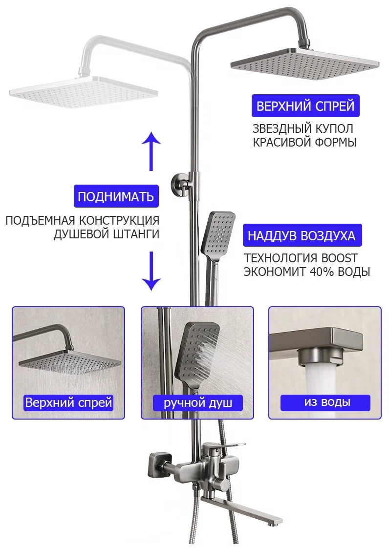 Душевая система frap f2462