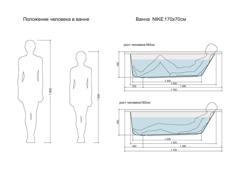 Акриловая ванна Cersanit Nike 170*70