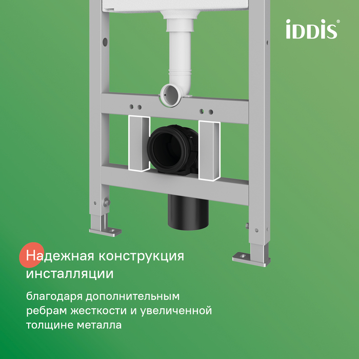 Инсталляция для унитаза Iddis Neofix NEO0000I32