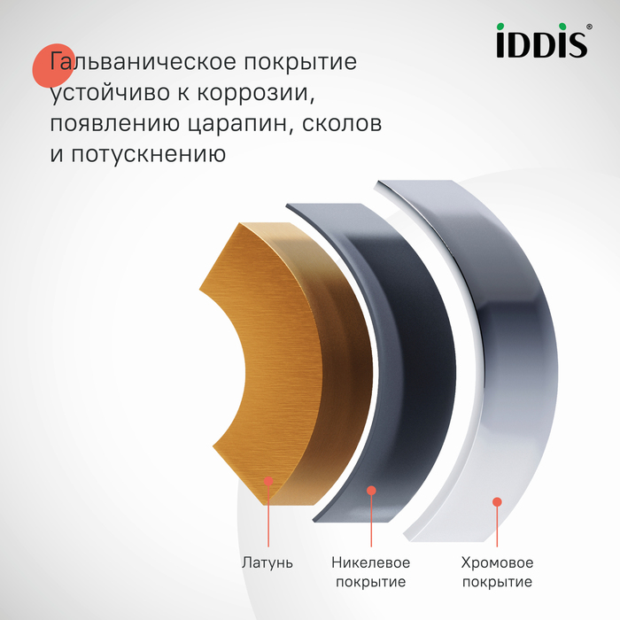 Душевая система Iddis SpaHome SPASBBTi06 хром