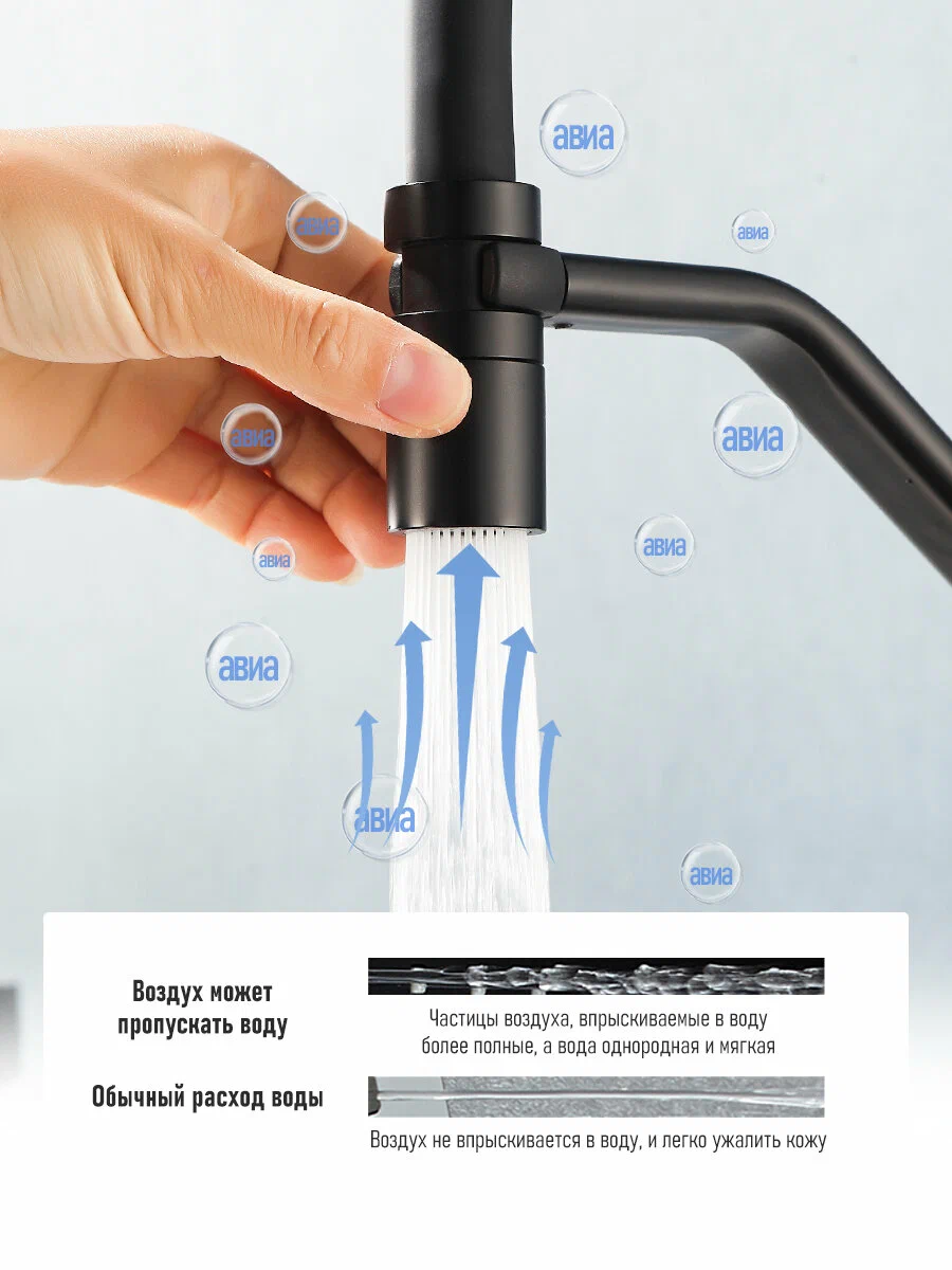 Смеситель для кухни Frap H97 F4497-6 черный