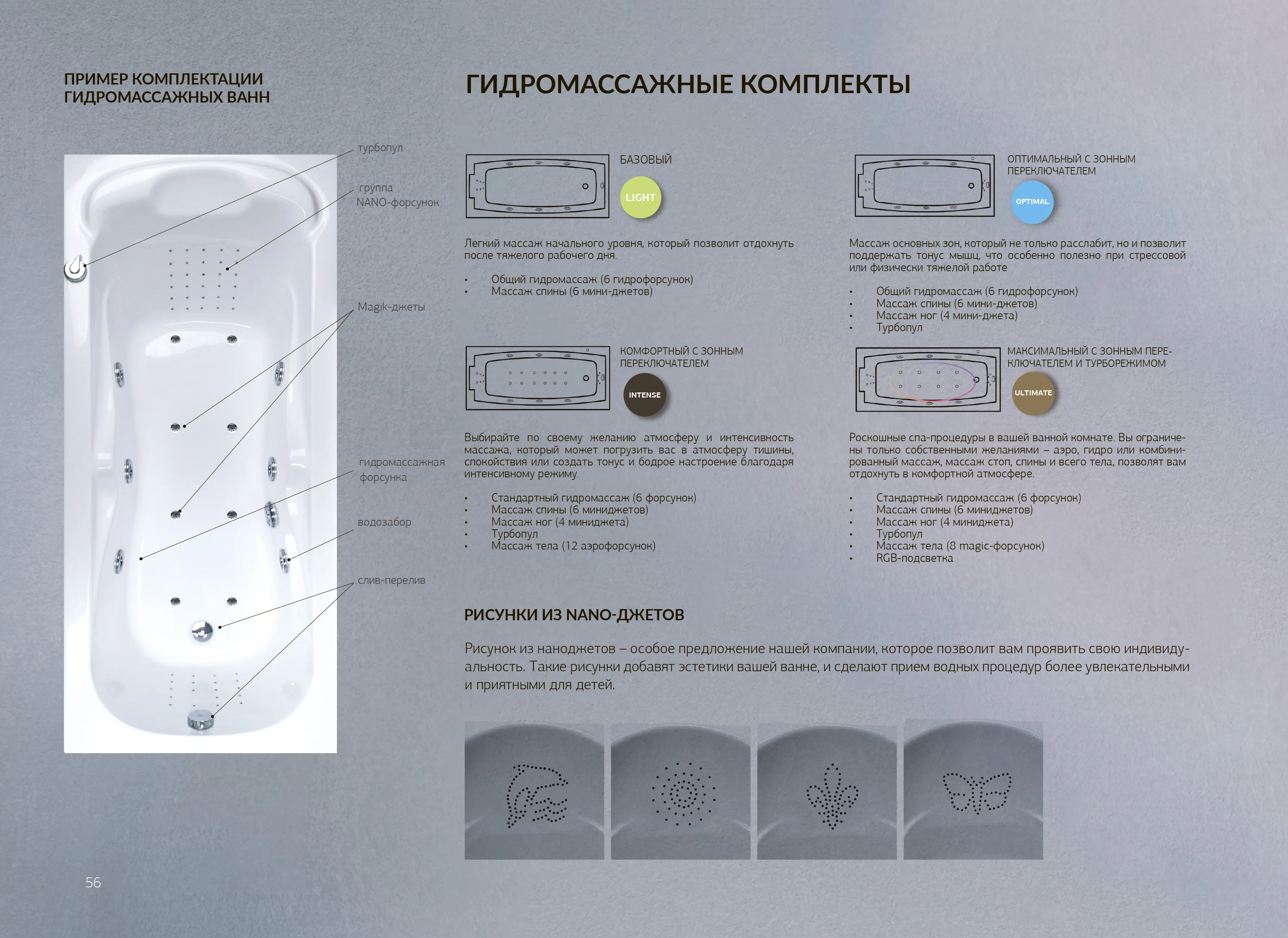 Акриловая ванна Marka One Vita 150*70