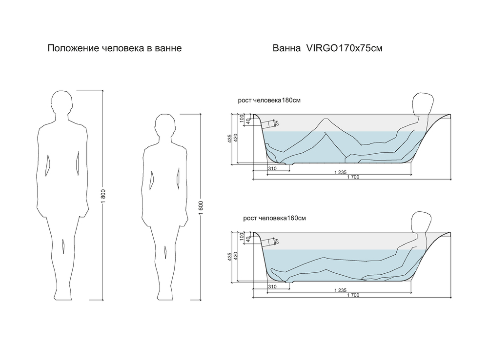 Акриловая ванна Cersanit Virgo 170*75