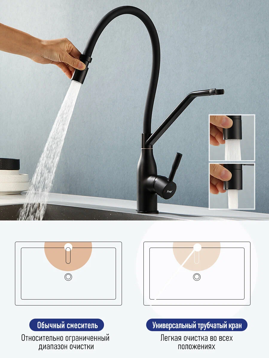 Смеситель для кухни Frap H97 F4497-6 черный