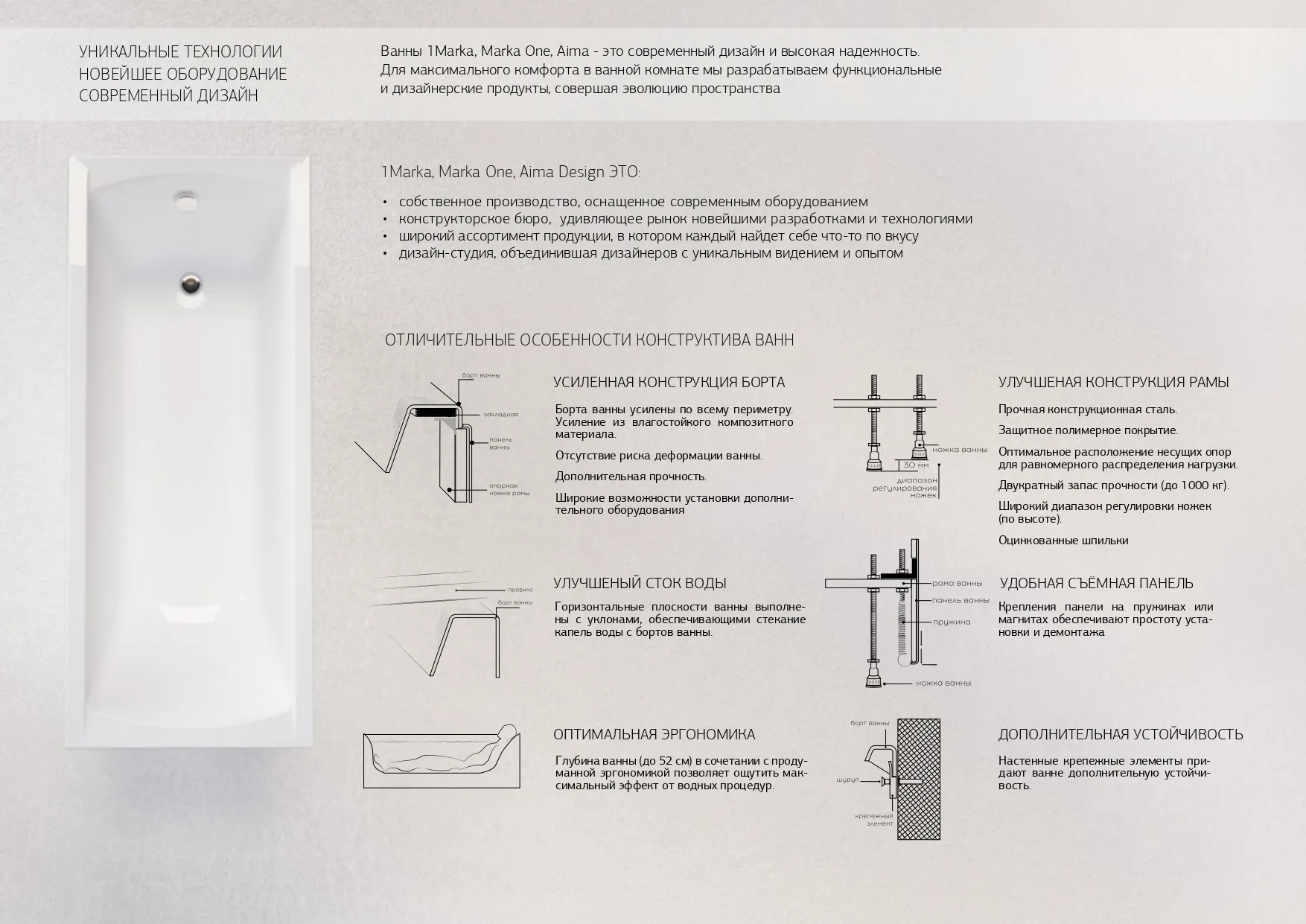 Акриловая ванна Marka One Vita 150*70