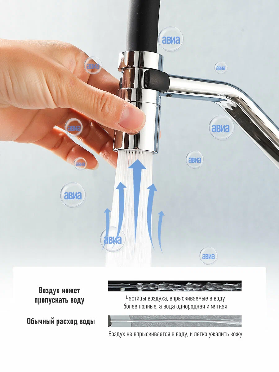 Смеситель для кухни Frap H97 F4497 хром