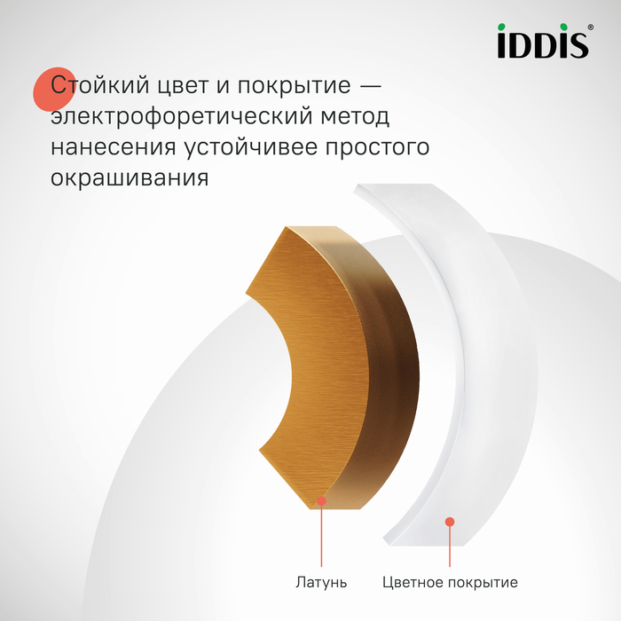 Душевая система Iddis Shelfy SHEWTBTi06 Белая матовая