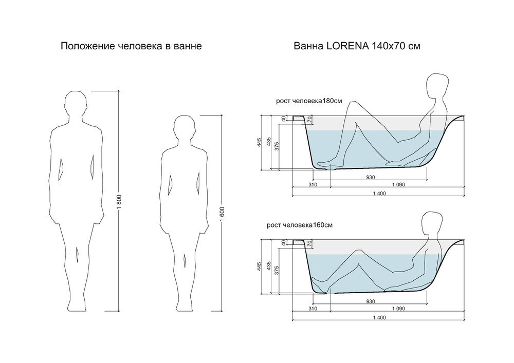 Акриловая ванна Cersanit Lorena 140*70