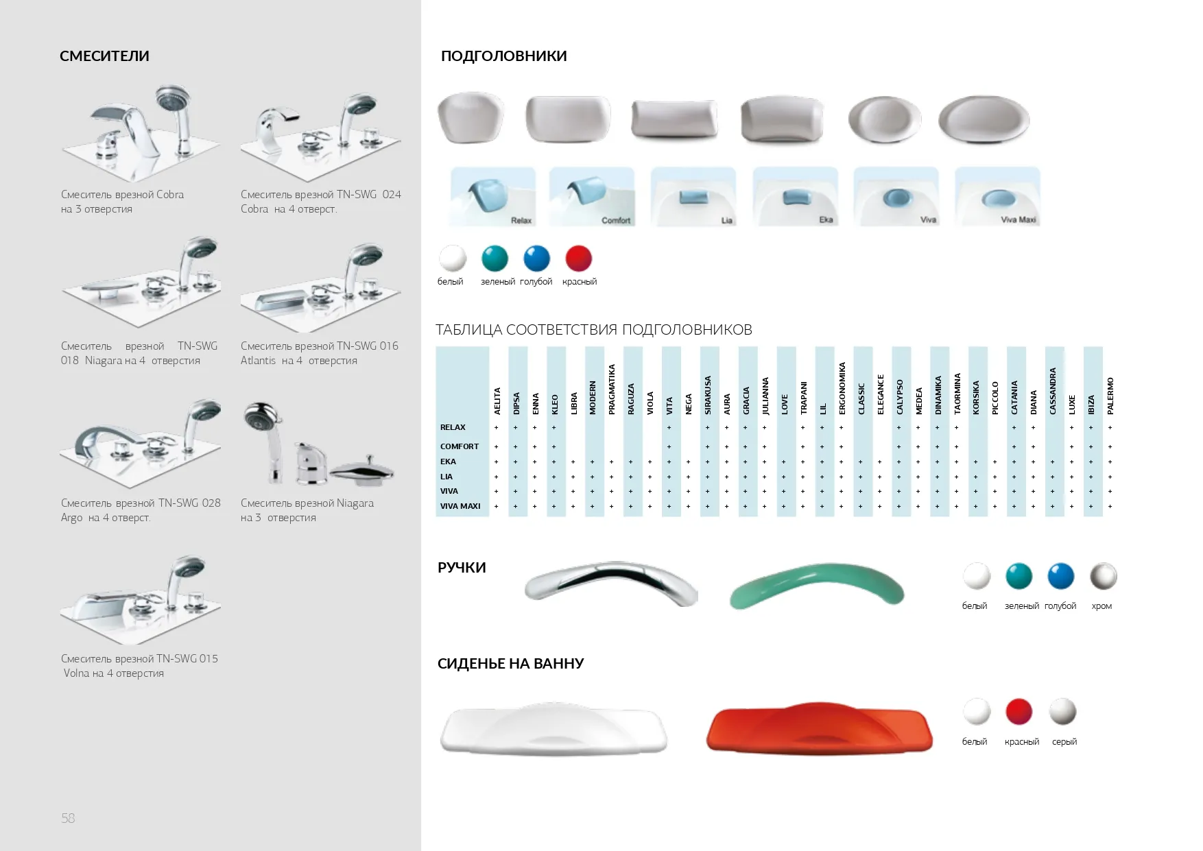 Акриловая ванна Marka One Vita 150*70