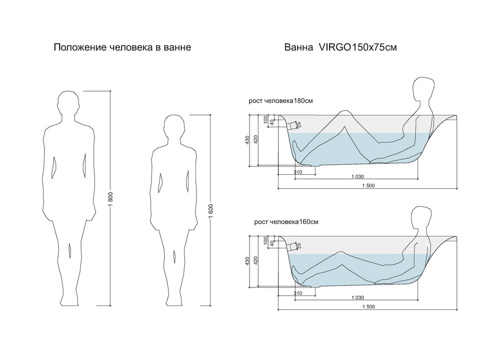 Акриловая ванна Cersanit Virgo 150*75