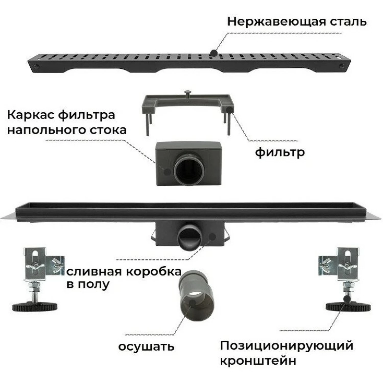 Душевой трап 80 см с комбинированным затвором Gappo G88007-56 черный