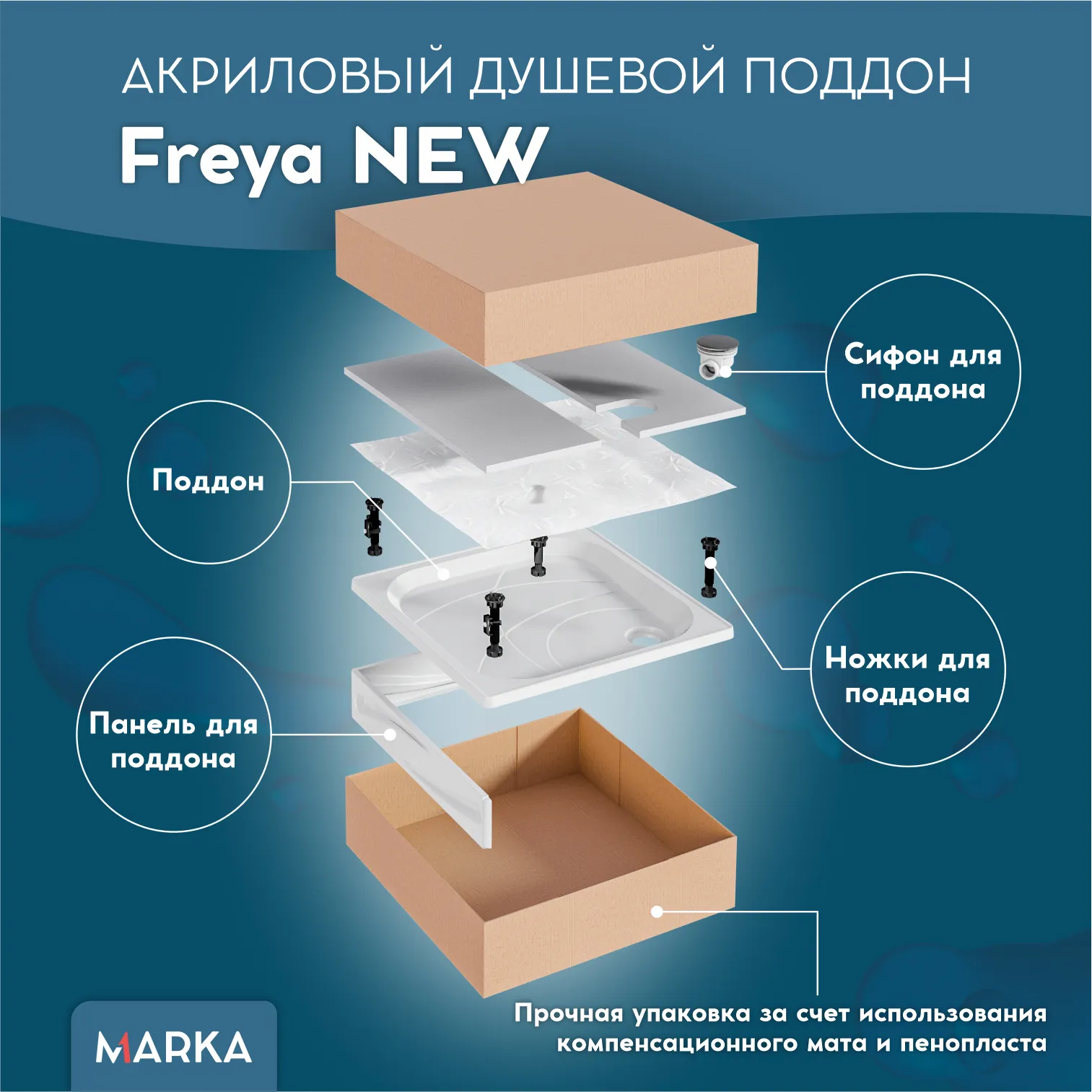 Поддон 1Marka Freya NEW с панелями квадратный 100*100