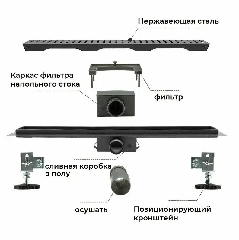 Душевой трап 50 см с комбинированным затвором Gappo G85007-56 черный